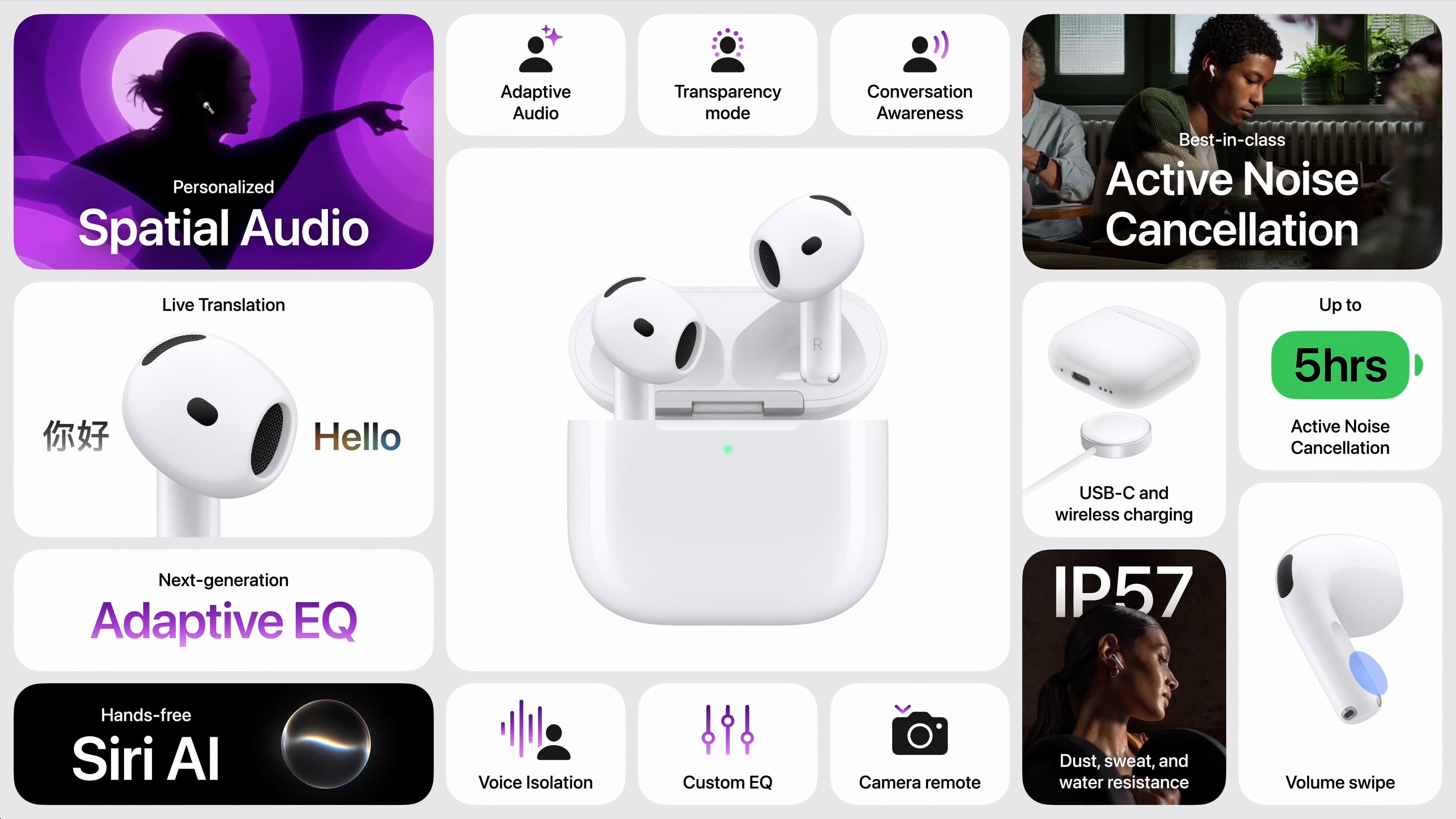 AirPods 5 ยกระดับหูฟัง ANC ราคาประหยัด ด้วยดีไซน์เปิดหูและฟีเจอร์ระดับโปร