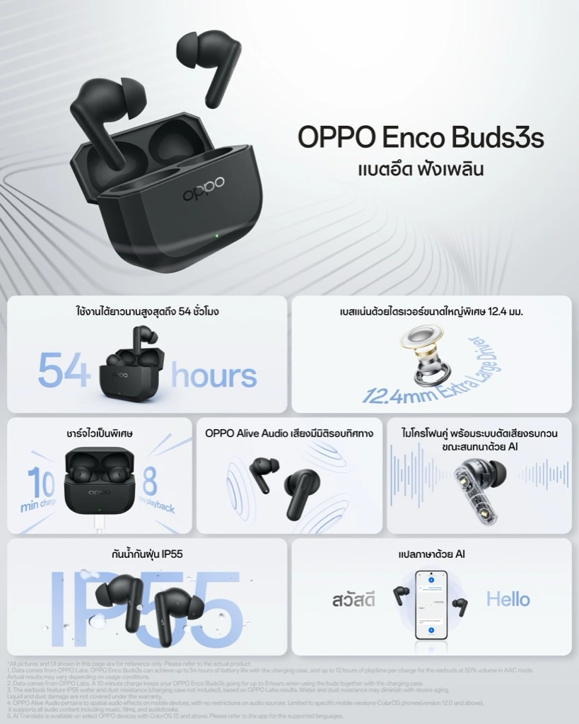หูฟังไร้สายราคาถูกที่เสียงไม่ถูกลง วัดกันตรงๆ HUAWEI FreeBuds Pro 4 ปะทะ OPPO Enco Buds3s