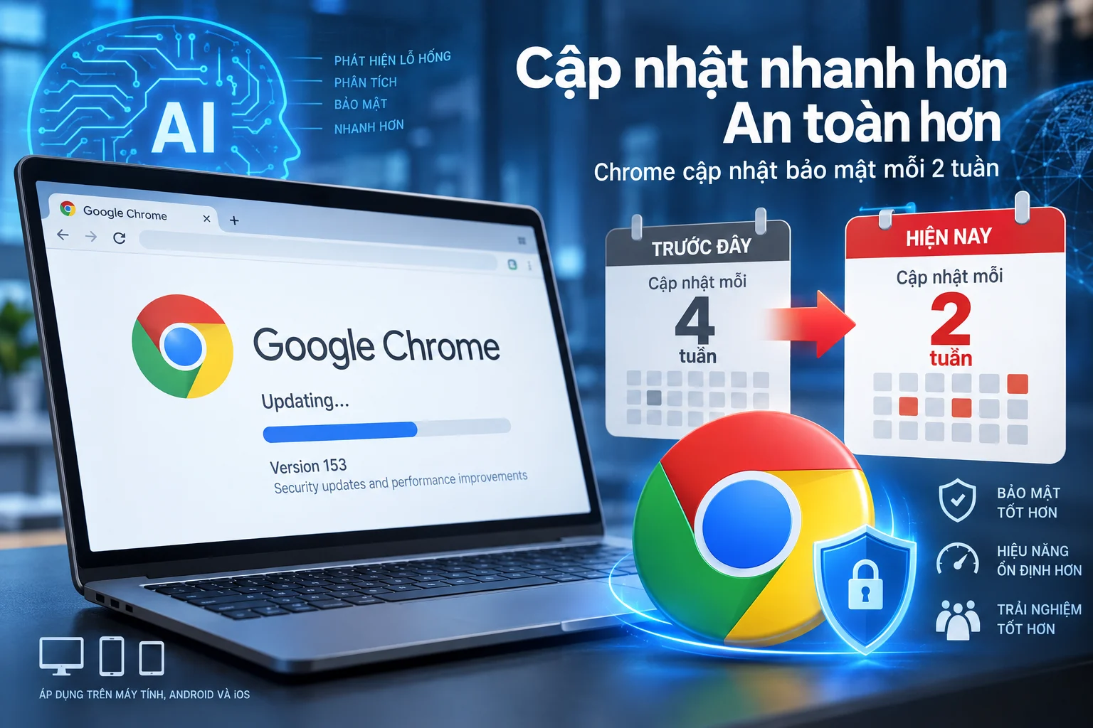 Chrome ปรับวงจรอัปเดตทุกสองสัปดาห์ AI กำลังปิดหน้าต่าง Zero-Day