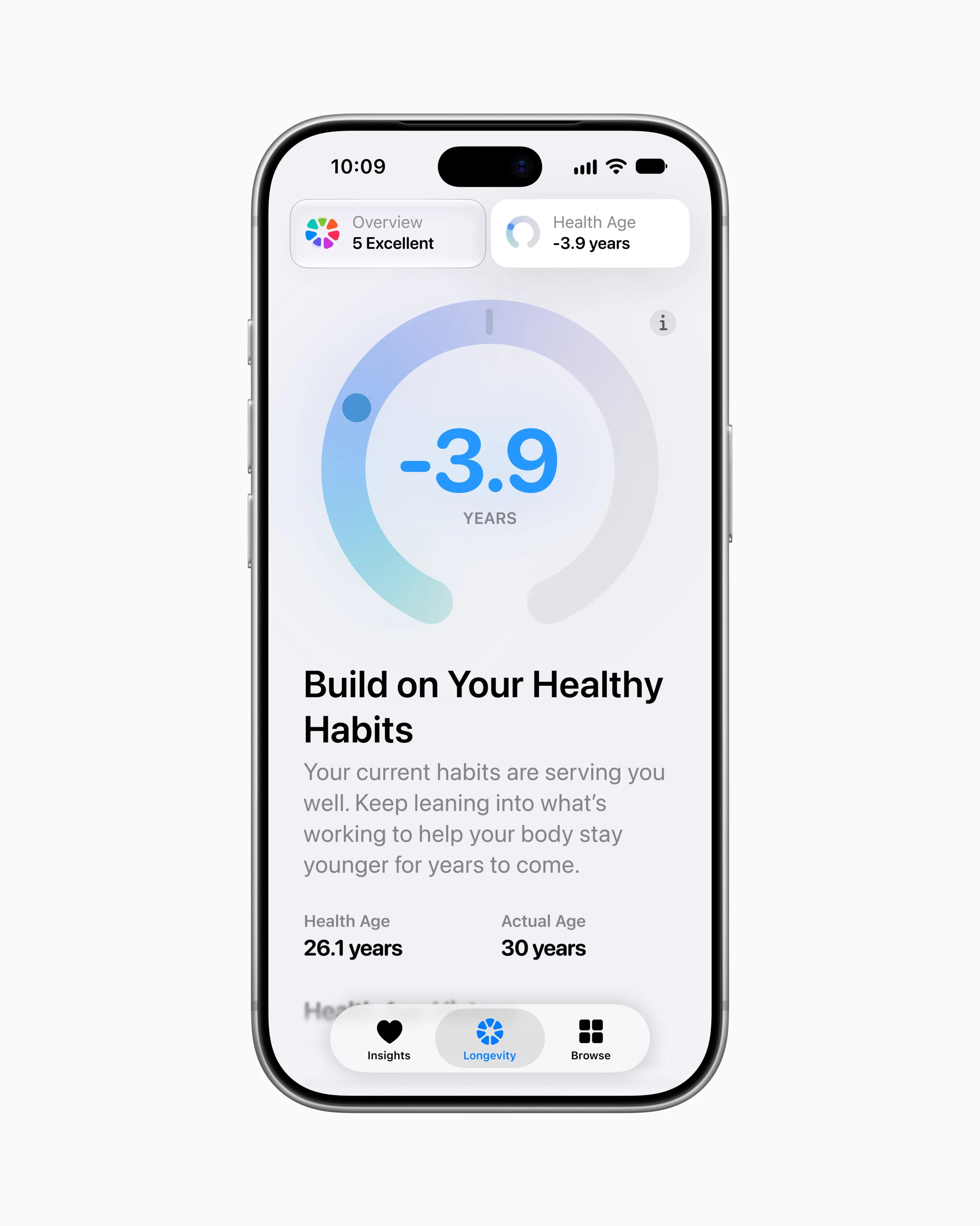Apple Watch สุขภาพ ท้าชน WHOOP และ Oura Readiness ใครเหมาะกับอะไร