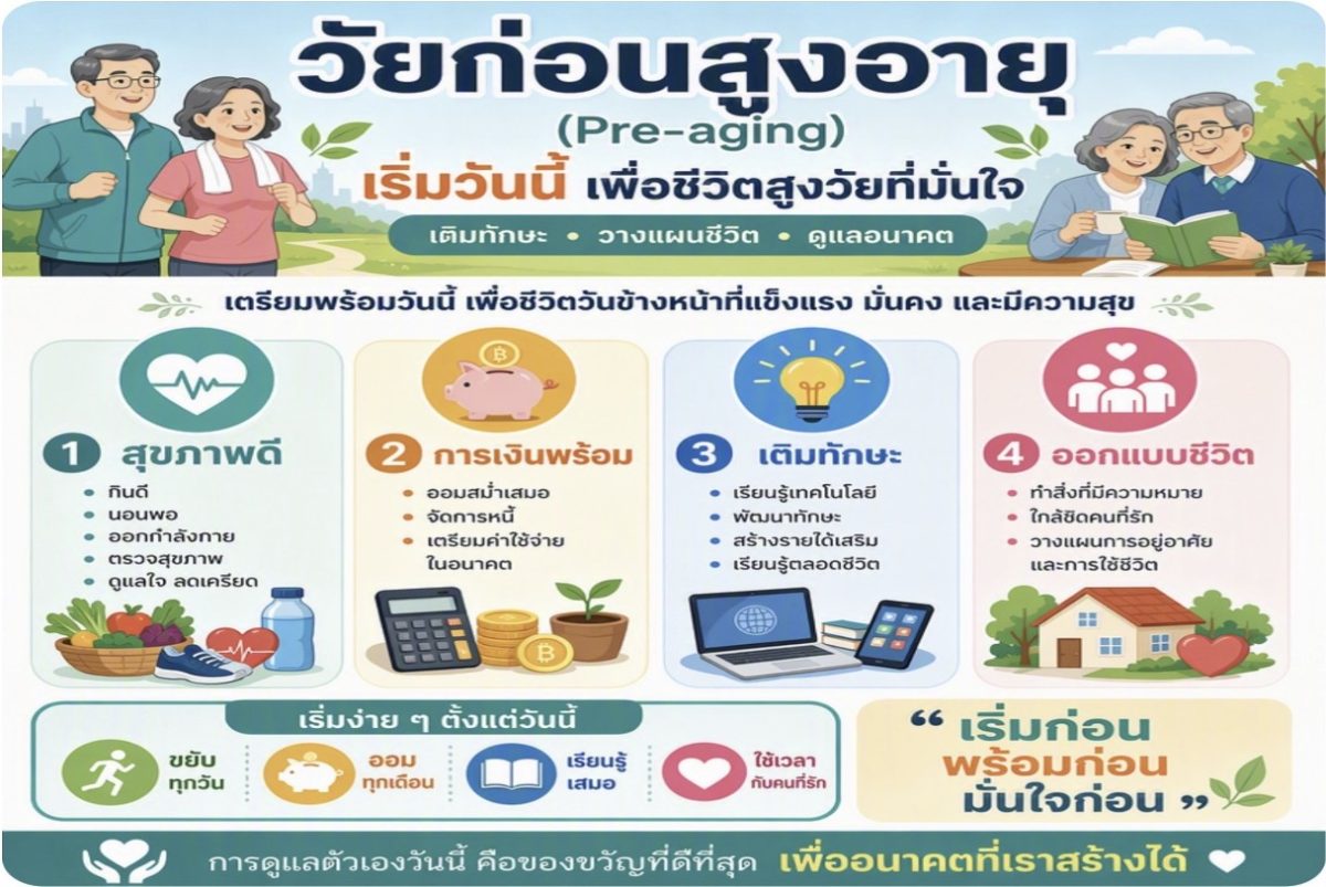 เลื่อนเป้าหมายชีวิตไป 1 ปี ยืดอายุได้จริงหรือ