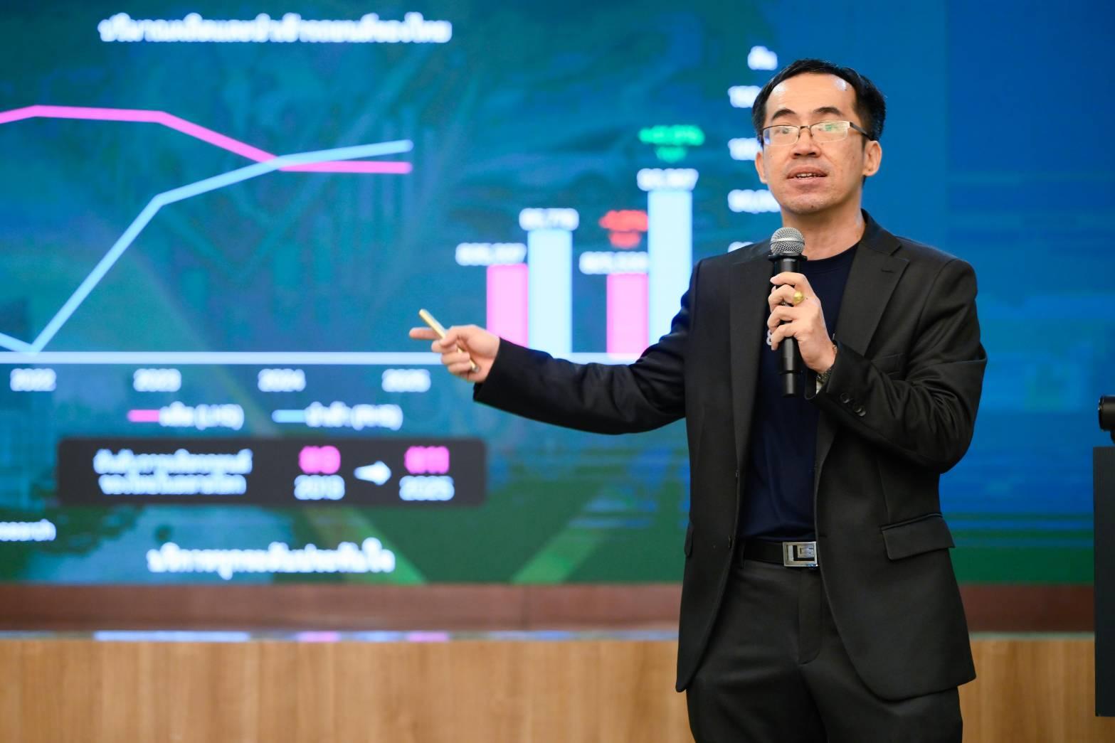 โครงสร้างภาษีใหม่เขย่าตลาด EV นำเข้า เปลี่ยนเกมสู่ฐานผลิตในประเทศ