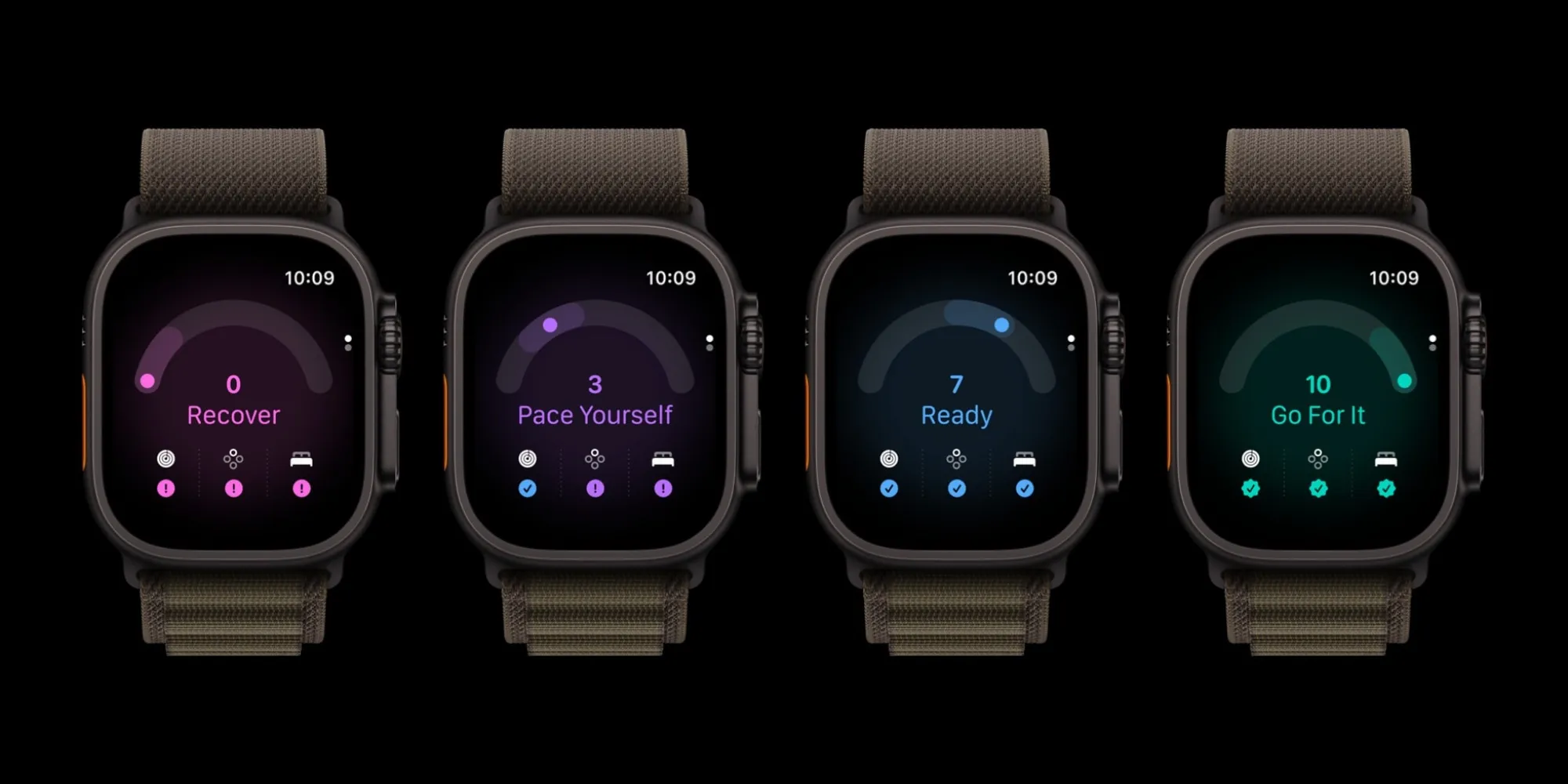 Apple Watch ซ่อนอัปเกรดใหญ่ RAM 2 เท่า ใน Series 12 และ Ultra 4