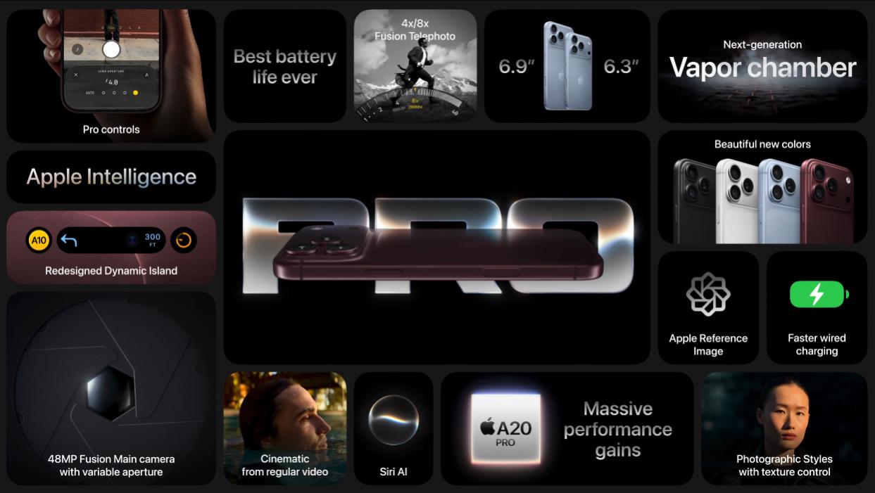 เจาะลึก iPhone 18 Pro และ iPhone Duo จอพับ จุดเปลี่ยนใหญ่ของไอโฟน