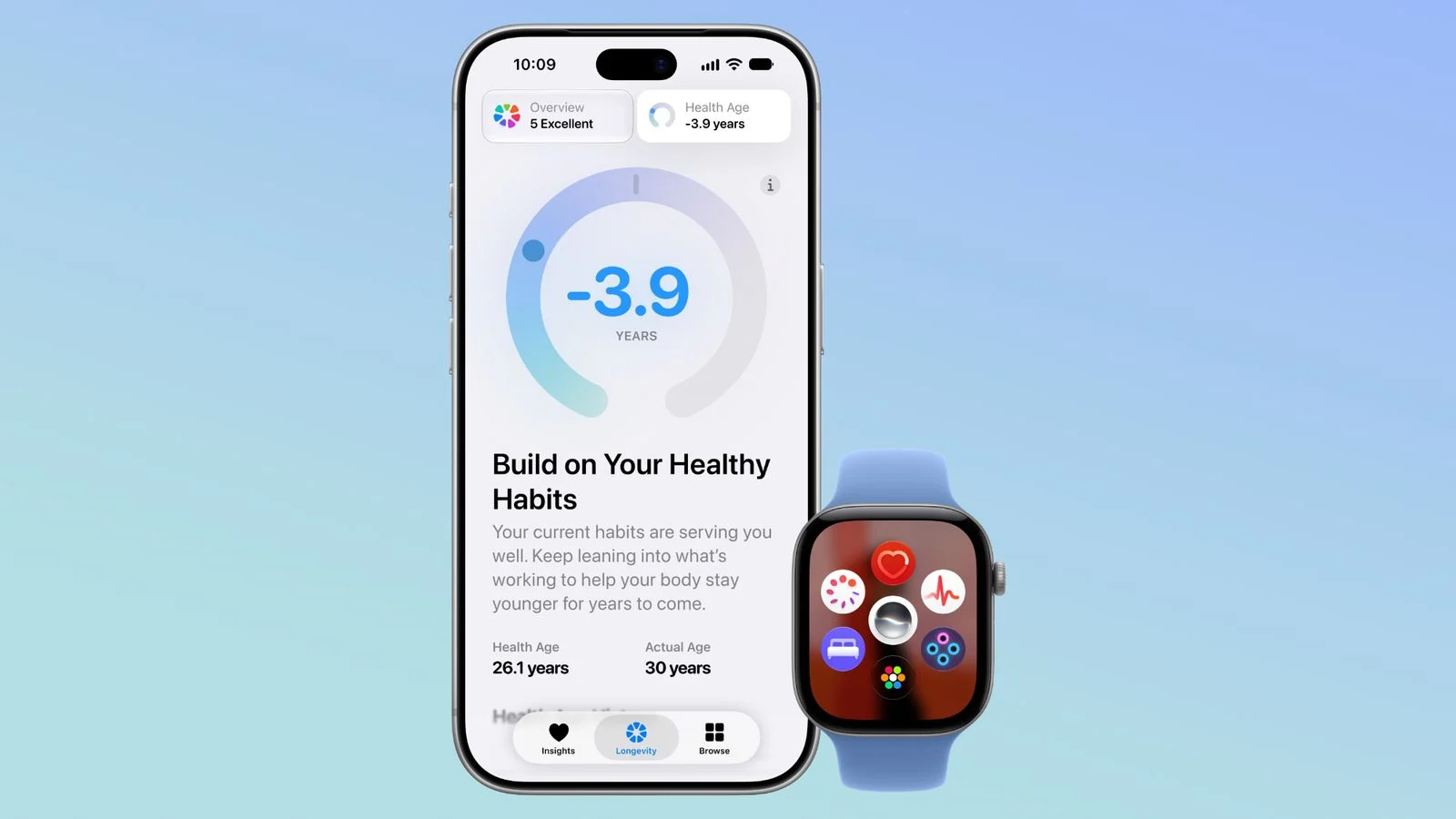 เจาะลึก Apple Health Age และ Readiness เมื่อ AI เริ่มคำนวณอายุสุขภาพให้เรา