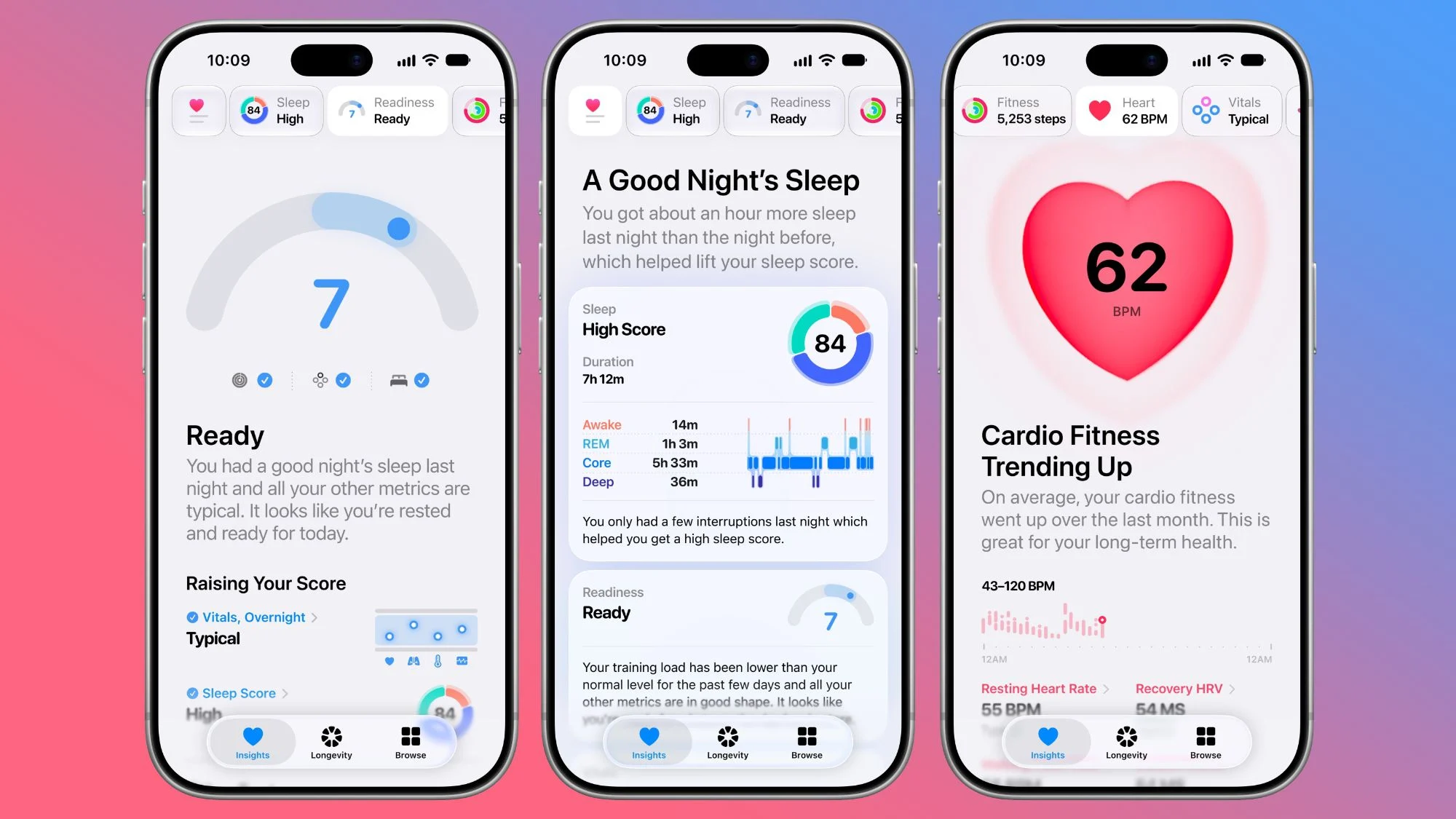เจาะลึก Apple Health Age และ Readiness เมื่อ AI เริ่มคำนวณอายุสุขภาพให้เรา