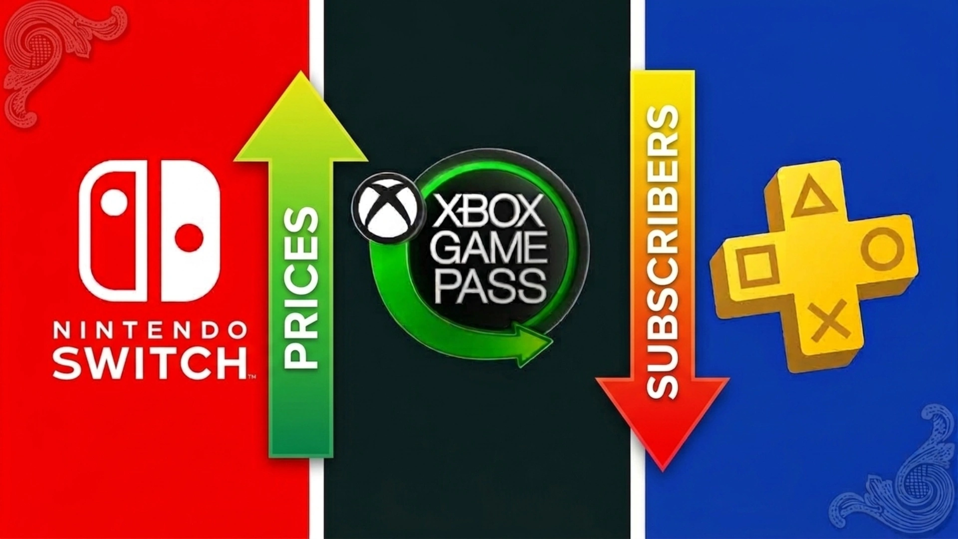 ราคา PC เกมมิ่ง พุ่งไม่หยุด เลือกบิลด์ไหนยังคุ้มสำหรับเกมเมอร์งบจำกัด