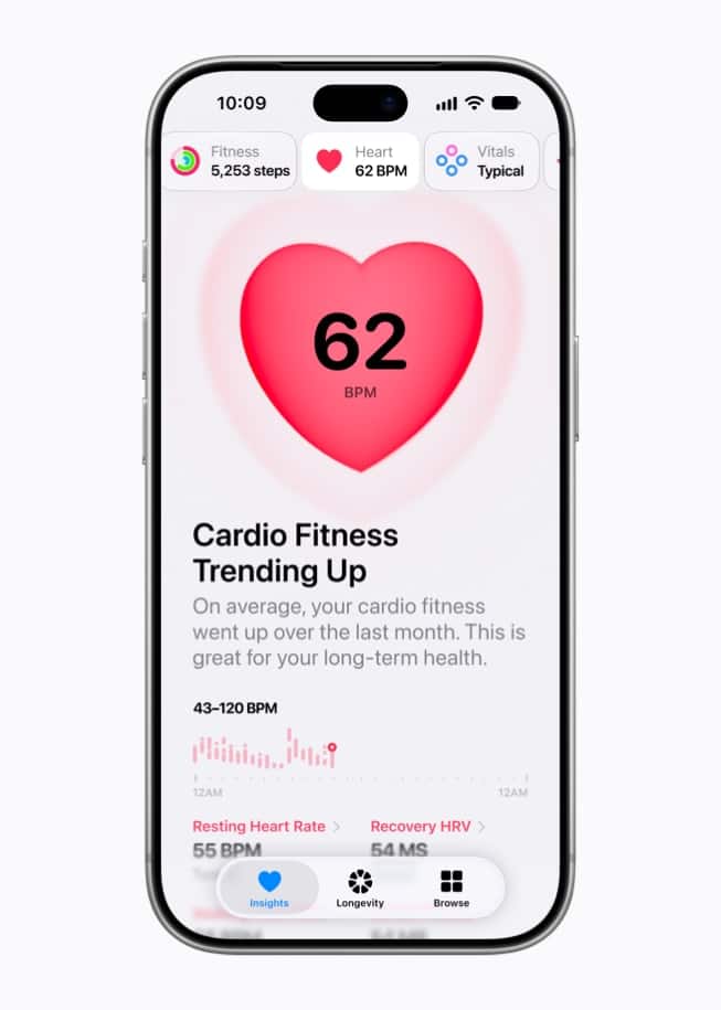 เข้าใจ Recovery HRV และ Readiness บน Apple Watch Series 12 เพื่อซ้อมให้ฉลาดขึ้น