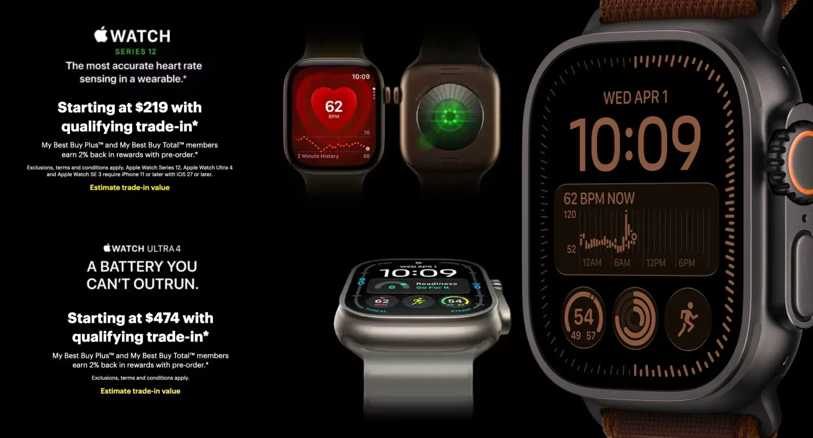 คู่มือ Apple pre-order deals ครบชุดสำหรับ AirPods 5 Apple Watch และ Mac