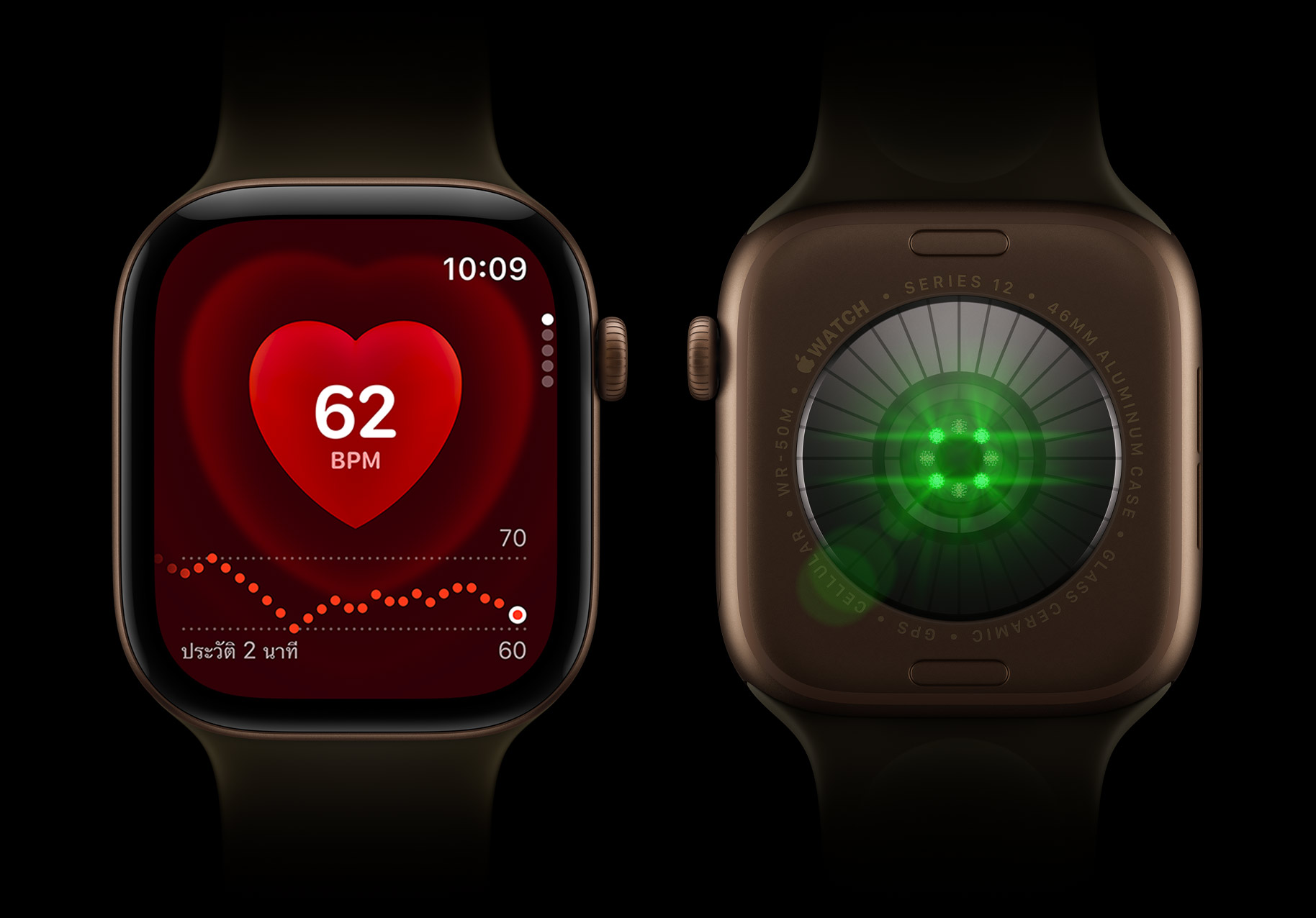 ไขรหัส Health Age และ Readiness ของ Apple ชนตรง Garmin และ Oura
