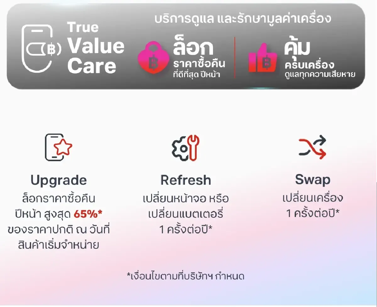 ถอดรหัสโปรลดราคา iPhone 18 Pro จาก True และ dtac