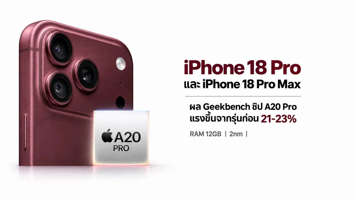 เจาะลึกชิป A20 Pro บน iPhone 18 Pro Max กระโดดแรง 21–23% เร็วขึ้นแค่ไหนในชีวิตจริง