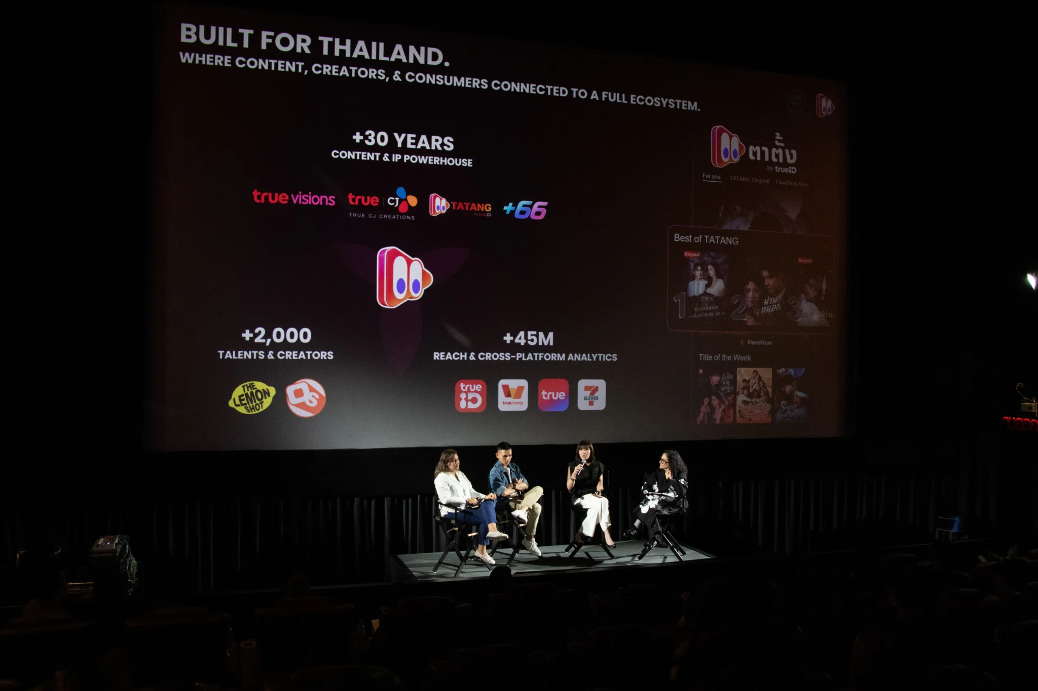 AI ยกระดับครีเอเตอร์ซีรีส์แนวตั้ง สู่เวทีตลาดโลก
