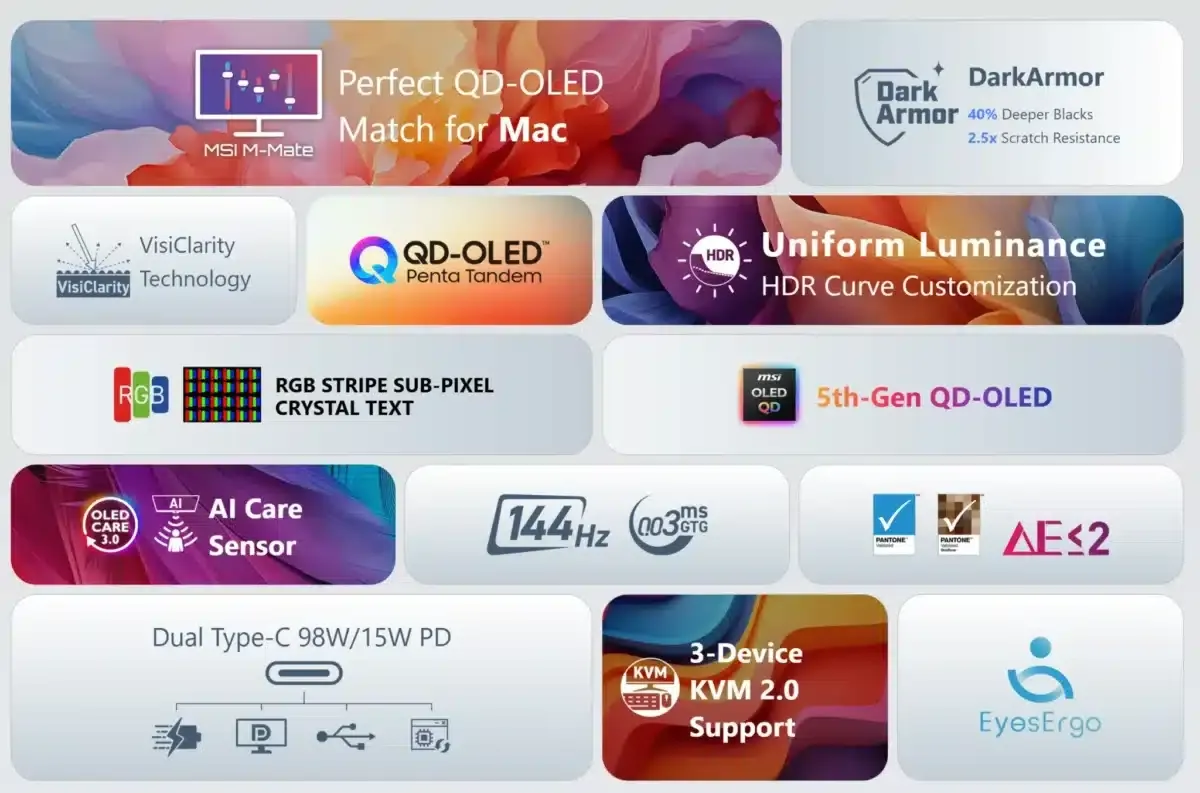QD-OLED Monitor สำหรับ Mac ที่พร้อมงานมืออาชีพตัวเดียวจบ