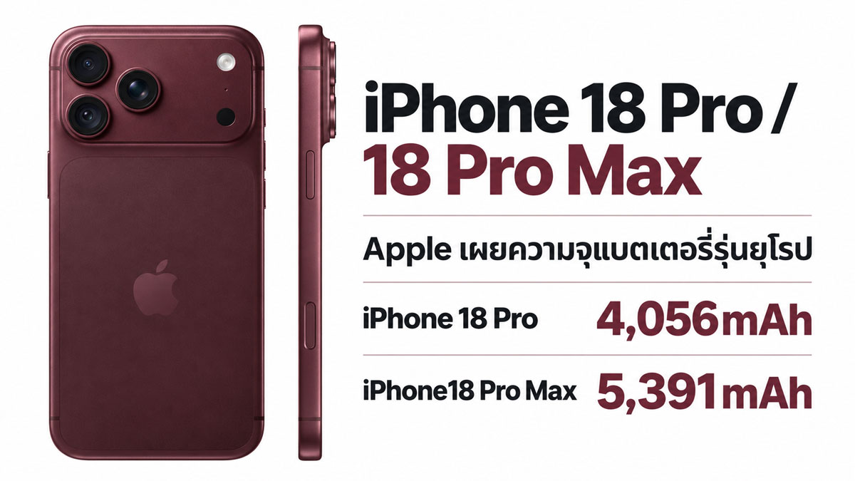 iPhone 18 Pro vs Pro Max เลือกจอ แบต และกล้องแบบไหนให้ตรงไลฟ์สไตล์