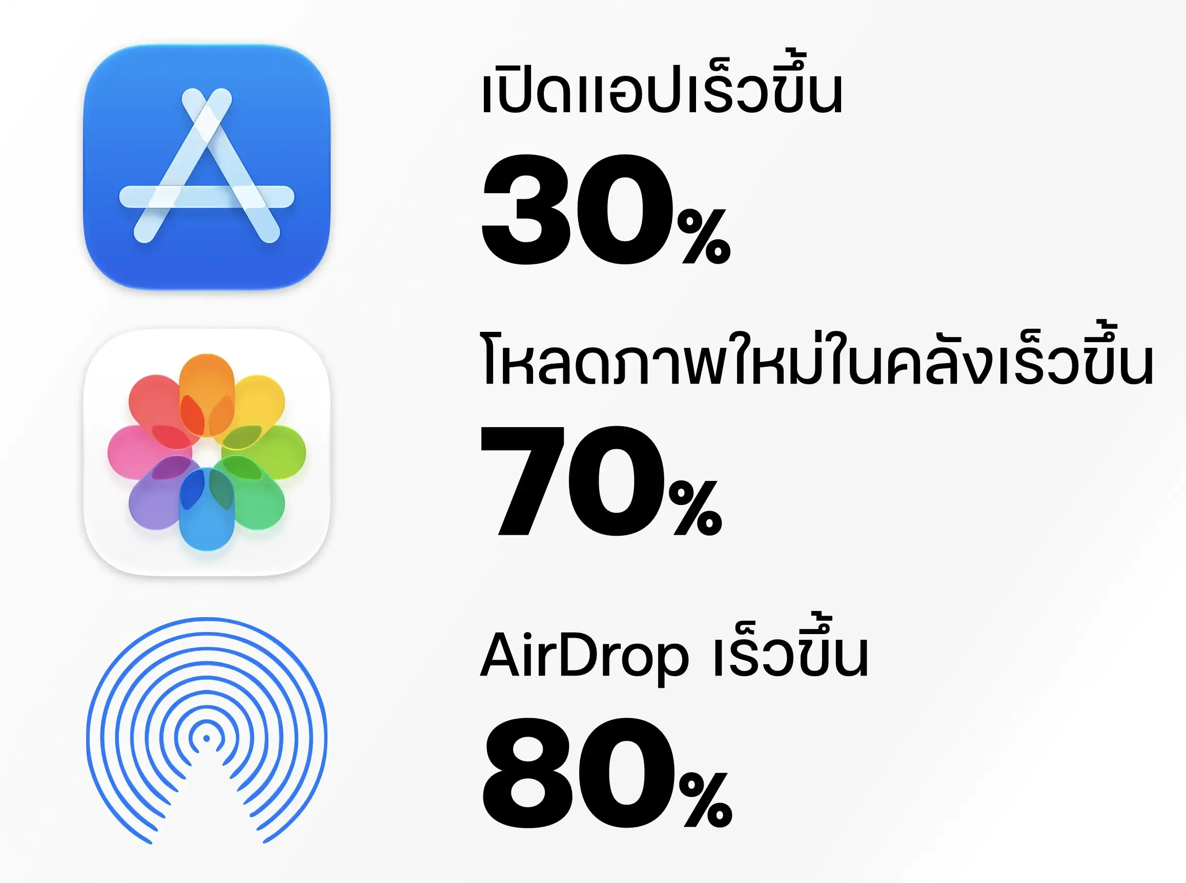 คู่มือปรับจูน iOS 27 ให้ลื่นสุด ด้วย Liquid Glass และ AI