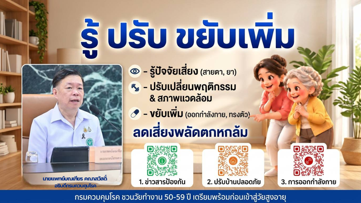 AI และ AR ช่วยลดความเสี่ยงการหกล้มในผู้สูงอายุ