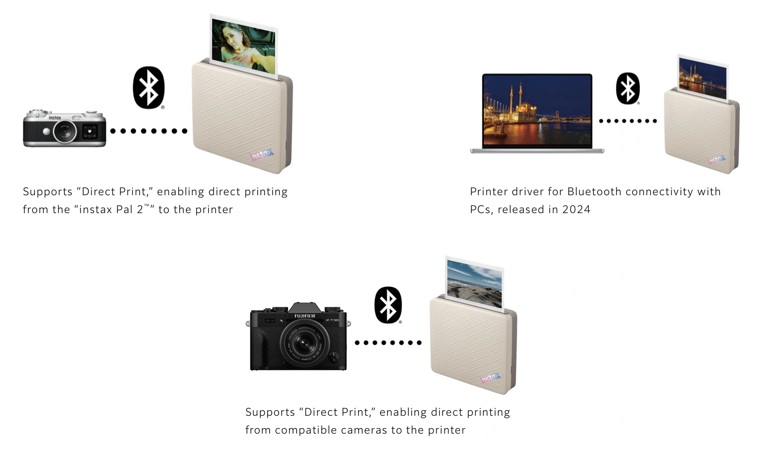 Instax Pal 2 กล้องจิ๋วคู่หู Link Wide 2 ยุคฟิล์มโซเชียล