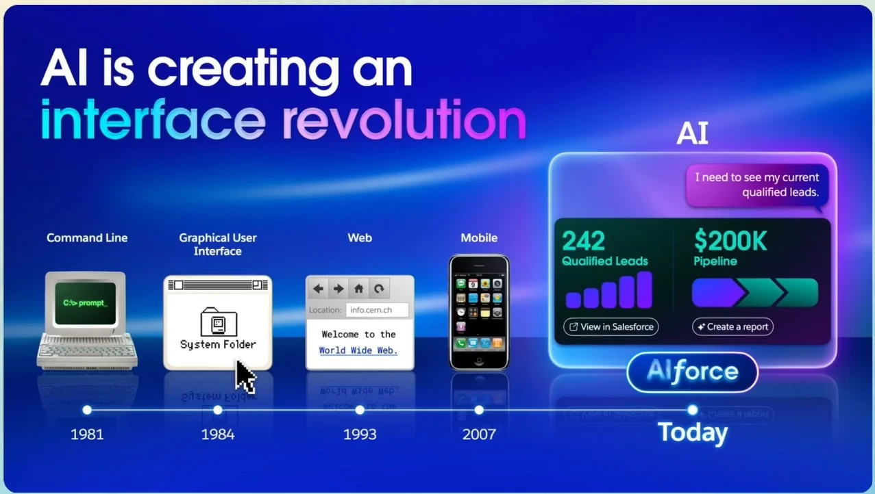 AIforce จุดเปลี่ยนสู่ยุค AI-first สำหรับ CRM ระดับองค์กร