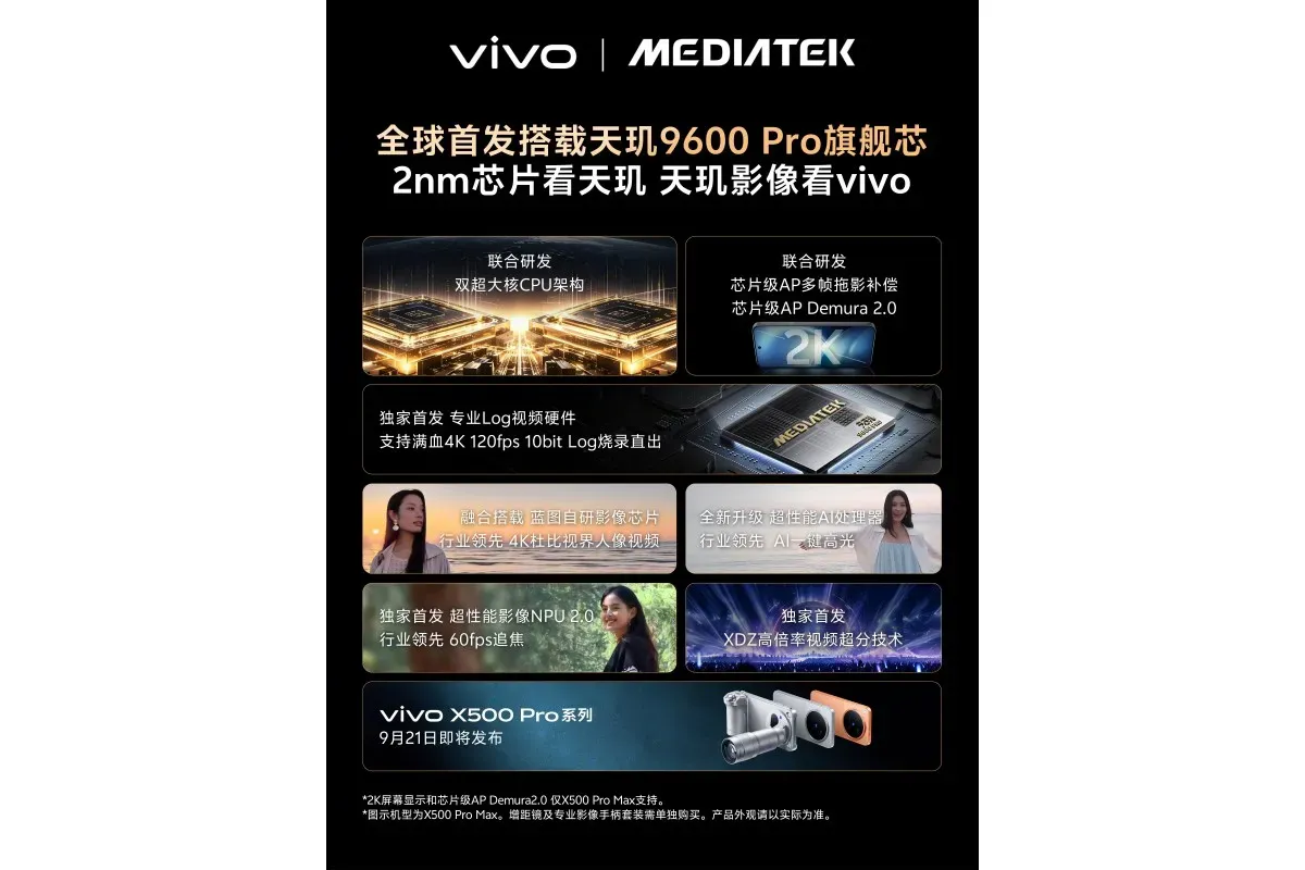 vivo X500 Pro Max จุดเปลี่ยนศึกเรือธงด้วยชิป 2nm Dimensity 9600 Pro