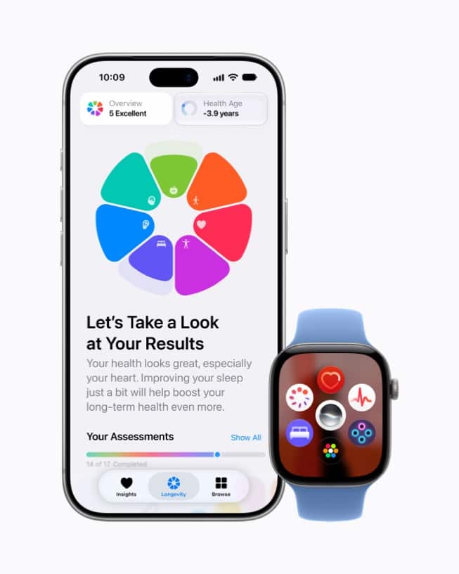 watchOS 27 health features ใช้ได้แค่ไหนบน Apple Watch รุ่นเก่า