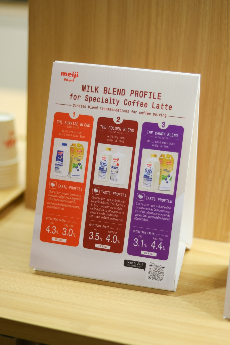 วิธีเลือกนมและเมล็ดกาแฟพิเศษเพื่อสร้างเมนูเครื่องดื่มใหม่