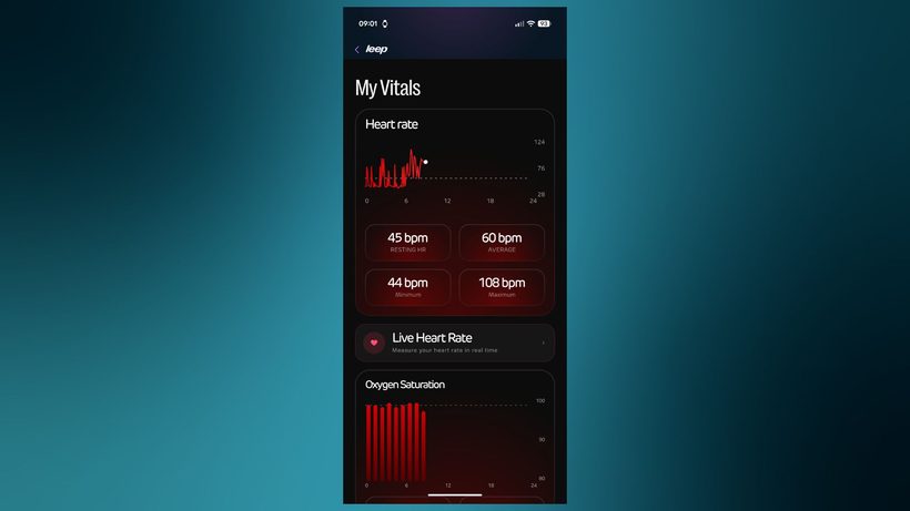 เปรียบเทียบแหวนสุขภาพอัจฉริยะ Oura, Ultrahuman, Leep, Sekonda แบบรู้เรื่อง