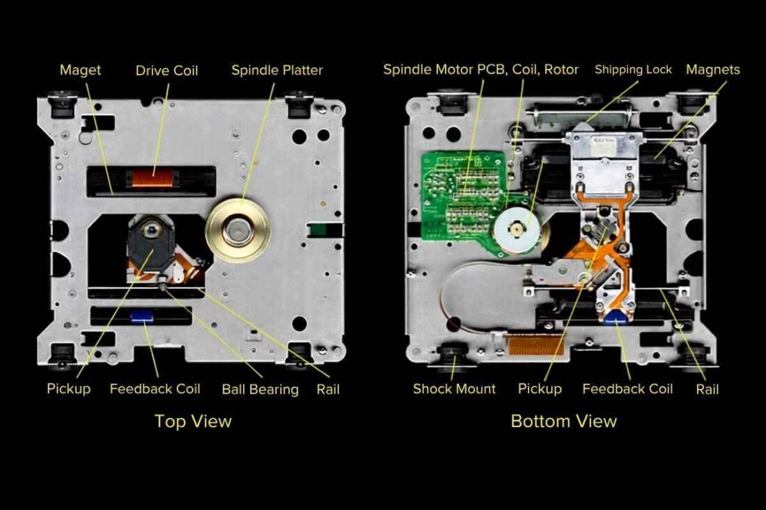 วิกฤต optical drive ทำให้เครื่องเล่น CD ไฮไฟกลับมาแบบเปราะบาง
