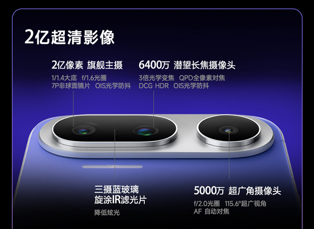 nubia NaviX Ultra กับ Agentic AI เทียบ Galaxy S24 Ultra และ iPhone 15 Pro Max