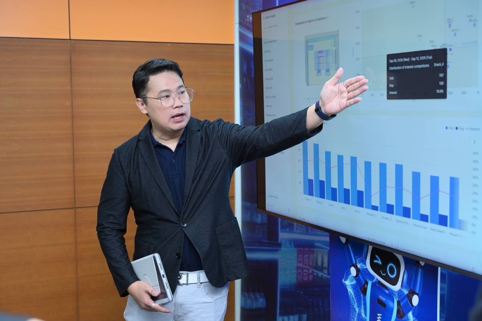 AI CCTV เปลี่ยนกล้องวงจรปิดเป็นดวงตาใหม่ของการขายหน้าร้าน