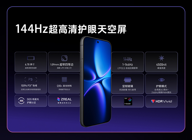 nubia NaviX Ultra กับ Agentic AI เทียบ Galaxy S24 Ultra และ iPhone 15 Pro Max