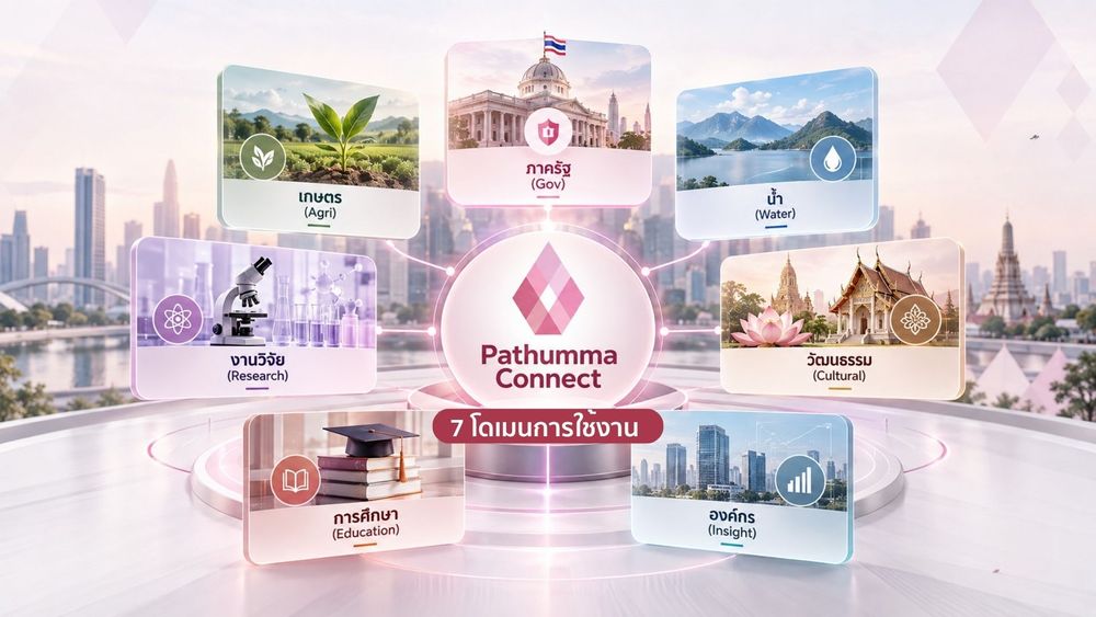 จากแชตบอตถามตอบสู่คนทำงาน: Pathumma Connect เปลี่ยน AI ให้เป็นแรงงานเอกสารดิจิทัล
