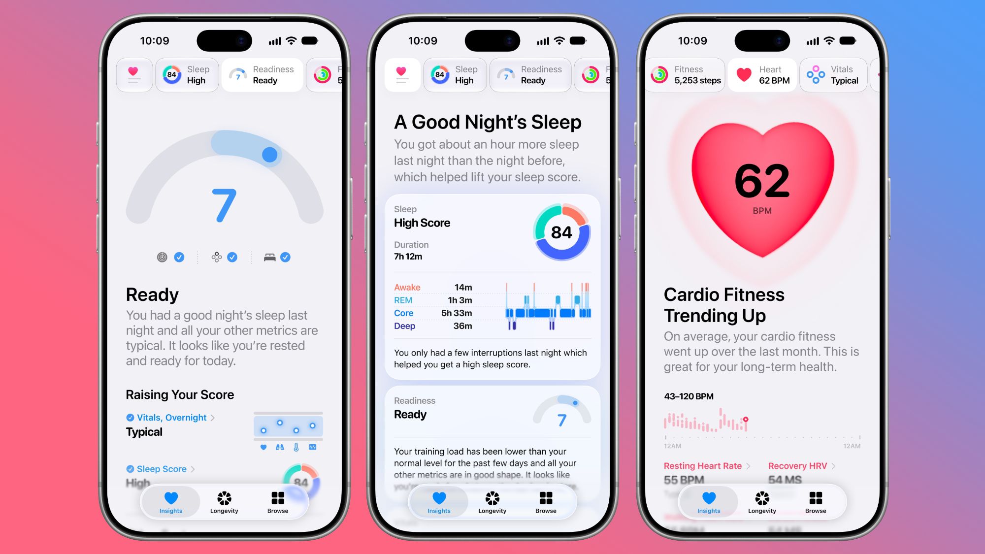 เจาะลึก Apple Health Age เมื่ออายุในร่างกายไม่เท่ากับอายุในบัตร