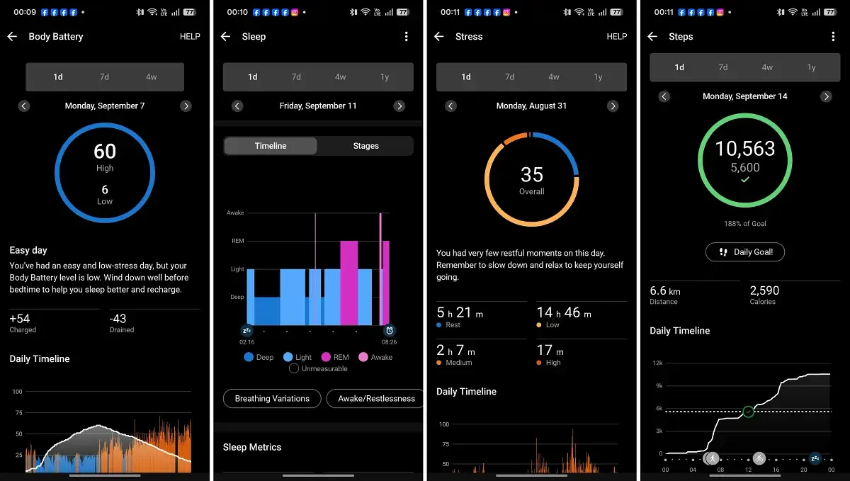 Garmin CIRQA รีวิว สมาร์ตแบนด์ไร้หน้าจอที่เกิดมาเพื่อการใส่นอน