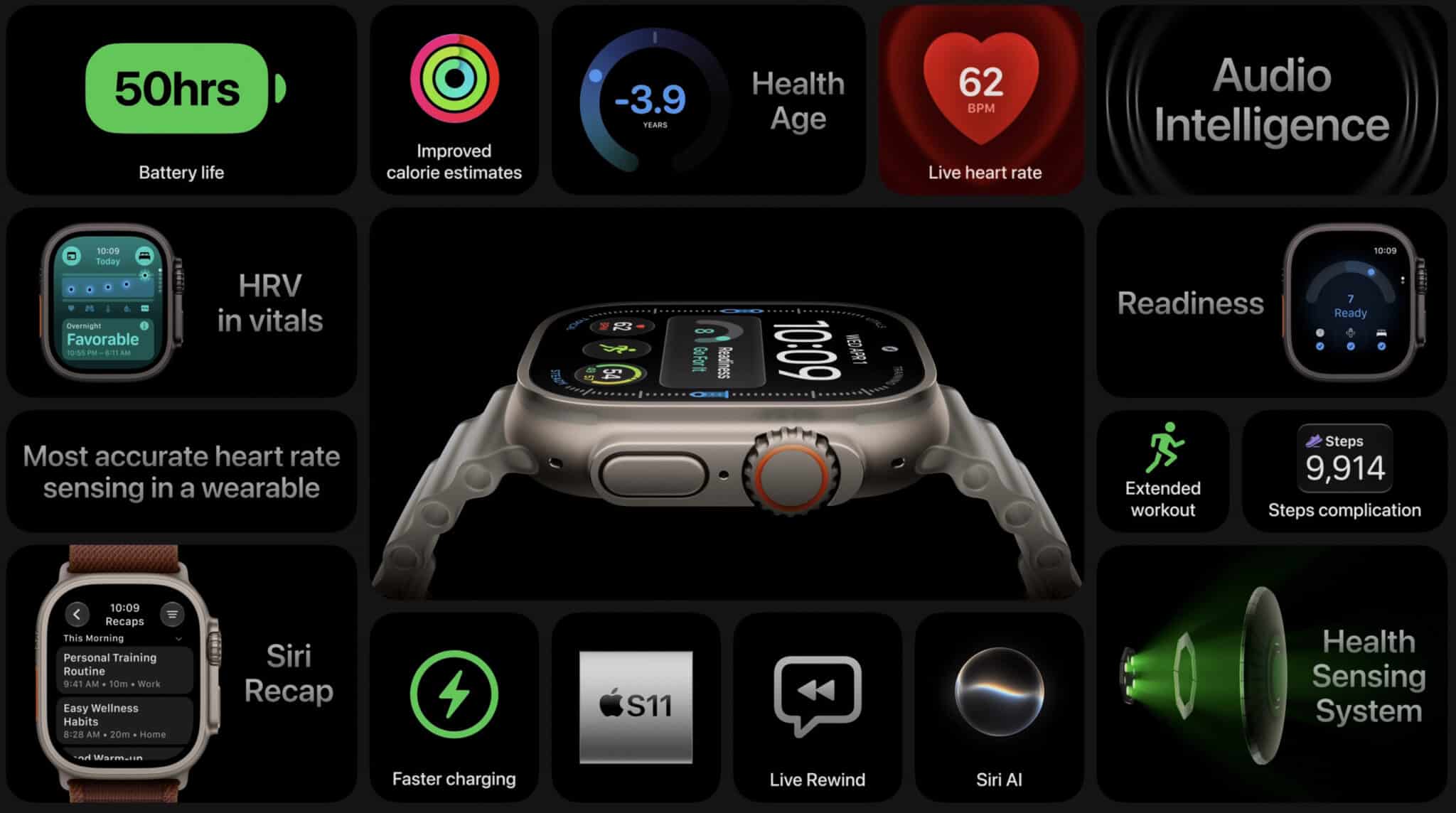 Apple Watch Series 12 และ Ultra 4 รีบูตเองวันเปิดขาย สัญญาณเตือนซอฟต์แวร์ยังไม่สุก