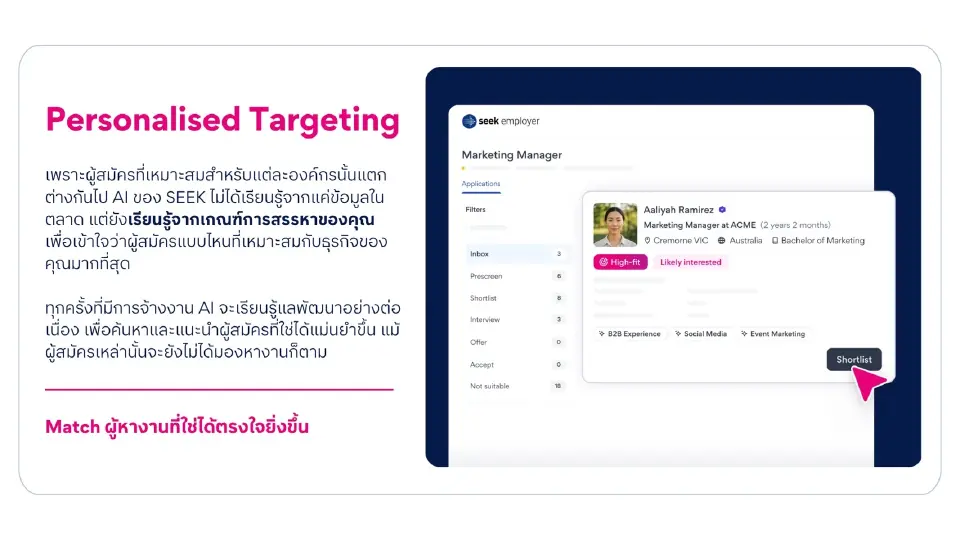 ใช้ AI คัดกรองผู้สมัครให้เร็วขึ้น คู่มือจัดระบบสรรหาแบบเป็นขั้นตอน