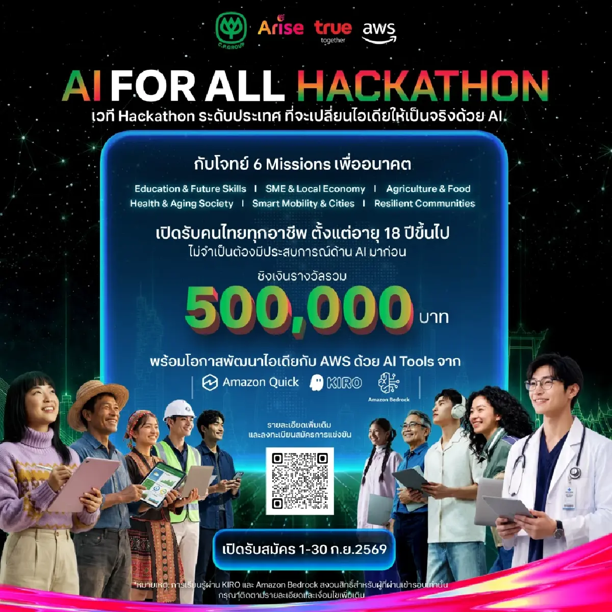 จากผู้ใช้สู่ผู้สร้าง AI Hackathon เปลี่ยนคนใช้ค้นหาให้เป็นนักแก้ปัญหา