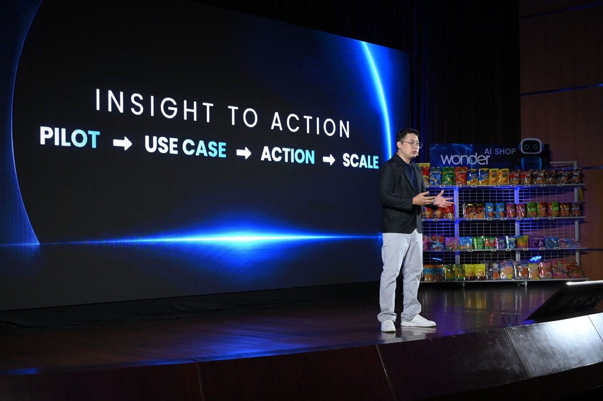 Smart Retail Revolution เมื่อระบบ AI ค้าปลีกเปลี่ยนกล้องวงจรปิดให้เป็นผู้จัดการร้านอัจฉริยะ