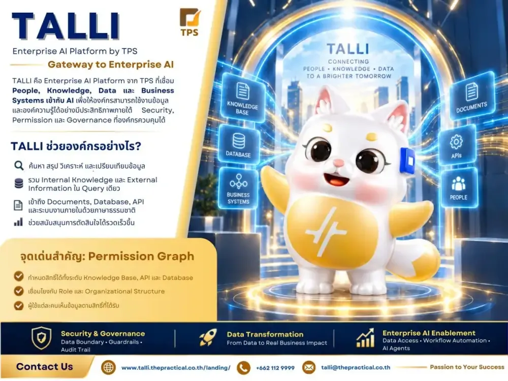 TALLI แพลตฟอร์ม AI ไทยที่วางระบบข้อมูลให้องค์กรคิดและทำงานได้เร็วขึ้น