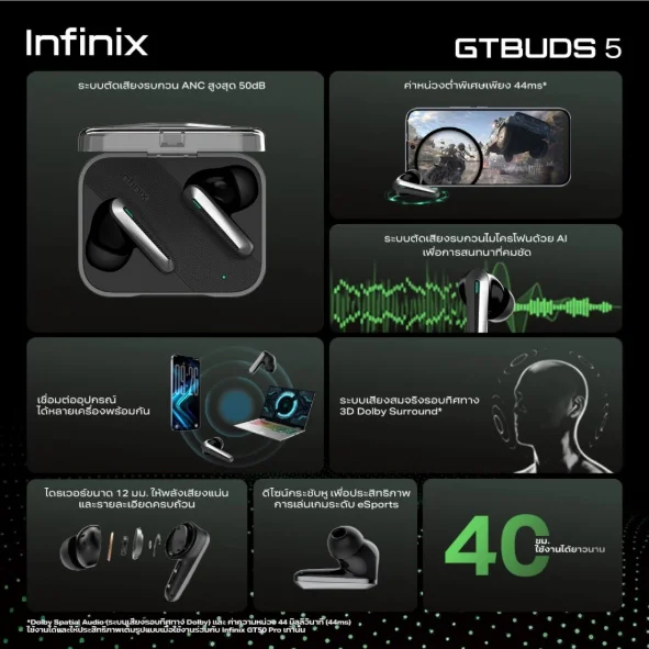 Infinix GT Matrix ชุดเกมมิ่งมือถือครบองค์ประกอบสำหรับสายแข่ง
