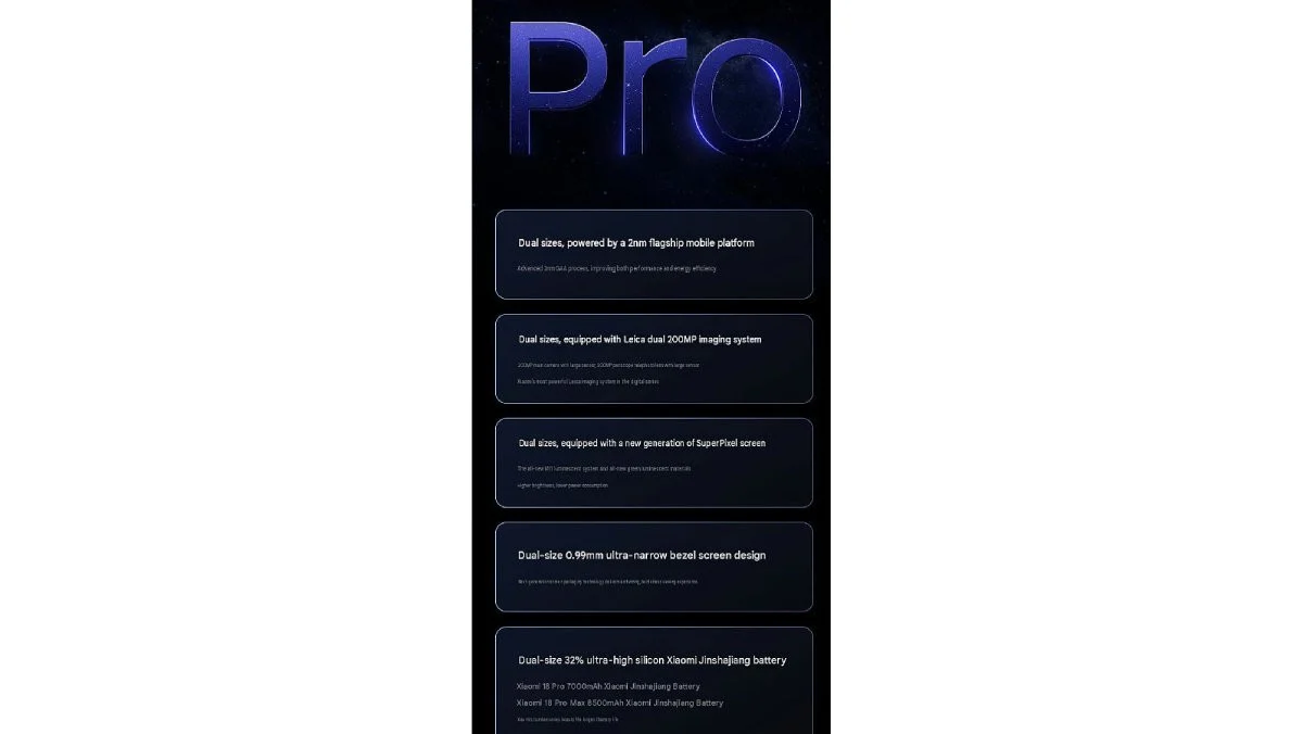 Xiaomi 18 Pro กับหน้าจอรองด้านหลังที่ยกระดับสมาร์ทโฟนสองจอ