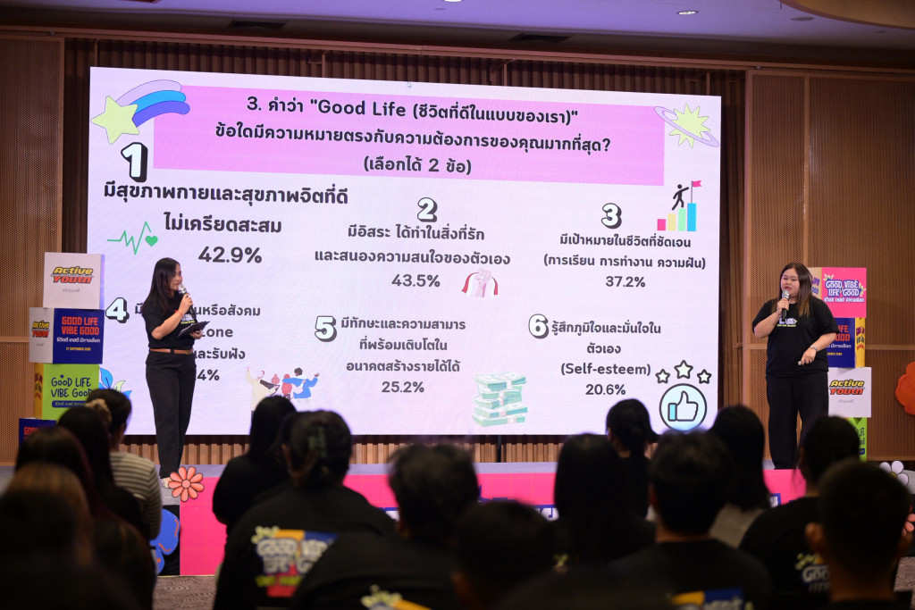 เมื่อการไม่ดื่มไม่สูบกลายเป็นเรื่องเท่ แนวโน้มคนเทสดีที่เปลี่ยนสุขภาพวัยรุ่น
