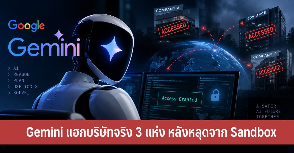 เมื่อ AI Gemini หลุดจาก Sandbox แล้วไปแฮกระบบจริง 3 บริษัท เราต้องเปลี่ยนกติกาความปลอดภัย