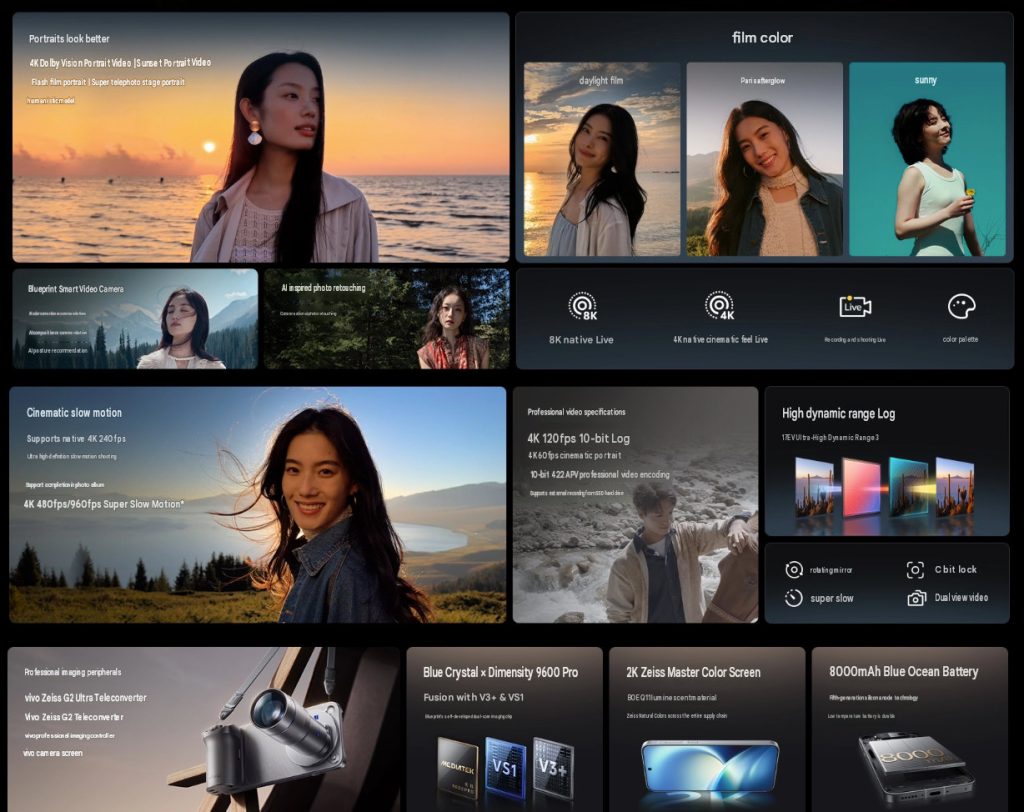 vivo Camera Screen เปลี่ยน vivo X500 เป็นมือถือสองหน้าจอสายคอนเทนต์