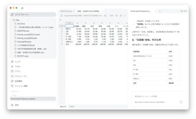 Kari AI agent บนเดสก์ทอป จุดเปลี่ยนใหม่ของงานอัตโนมัติ