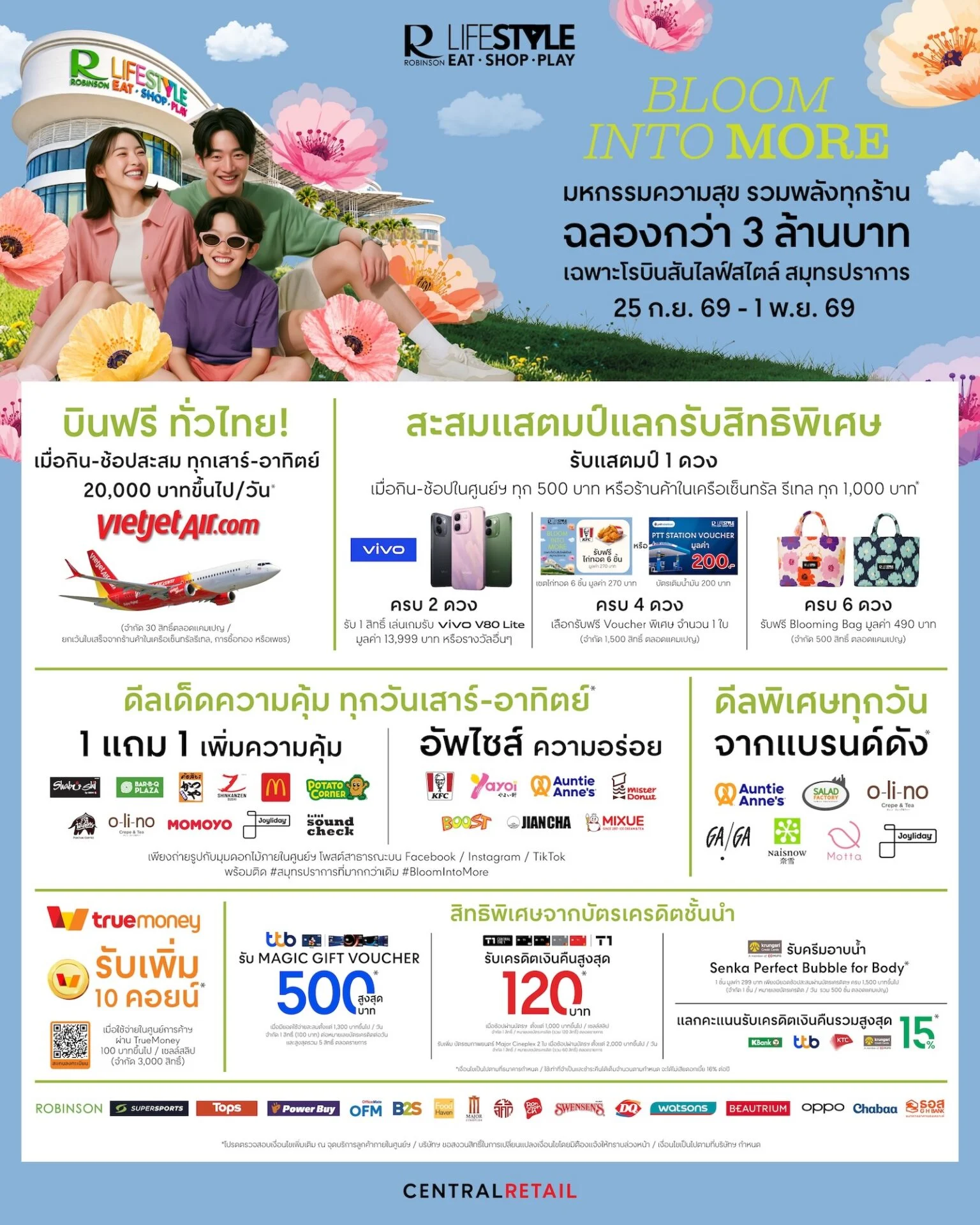 ศูนย์การค้าปรับโฉมครั้งใหญ่ ศึกใหม่ของไลฟ์สไตล์ช้อปปิ้งยุคเมือง