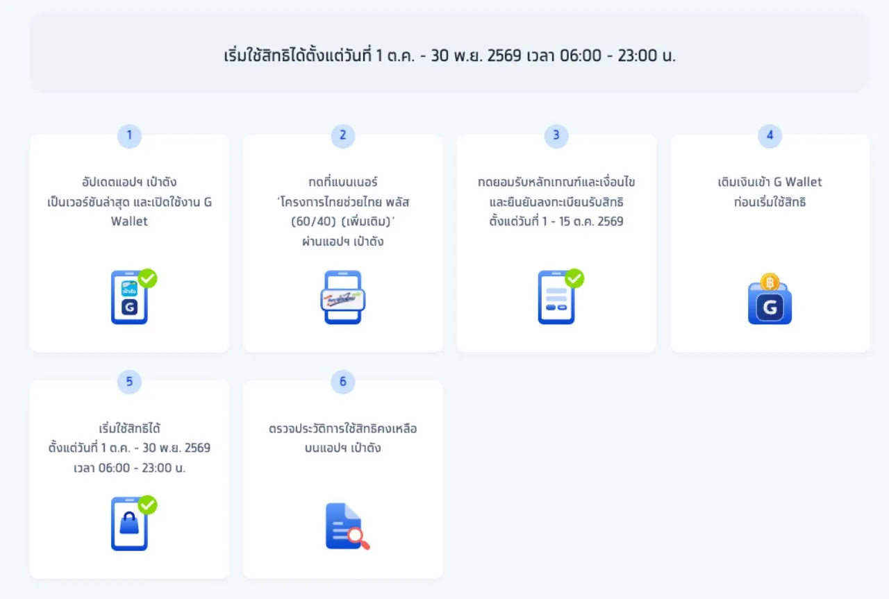 คู่มือแอปเป๋าตัง รับสิทธิไทยช่วยไทยพลัส 1,000 บาทผ่านมือถือ