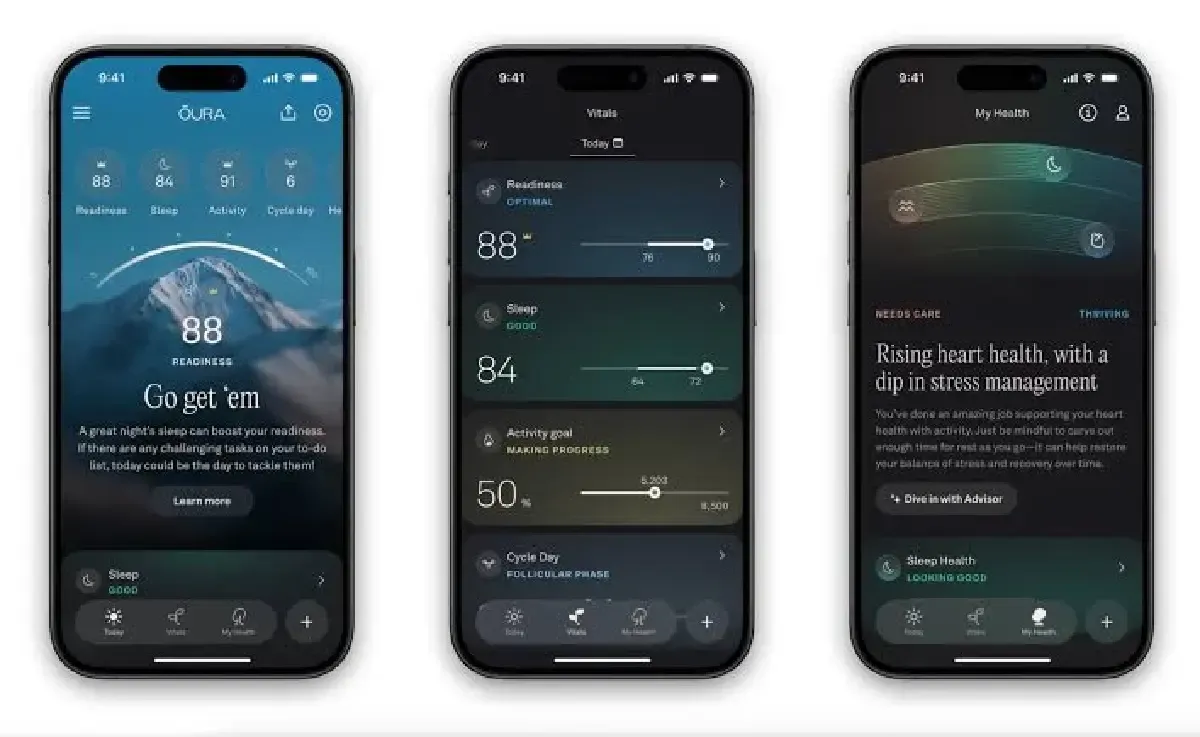 IPO Oura เขย่าตลาดแหวนอัจฉริยะ เกมใหม่ที่ Apple และ Samsung ต้องเล่น