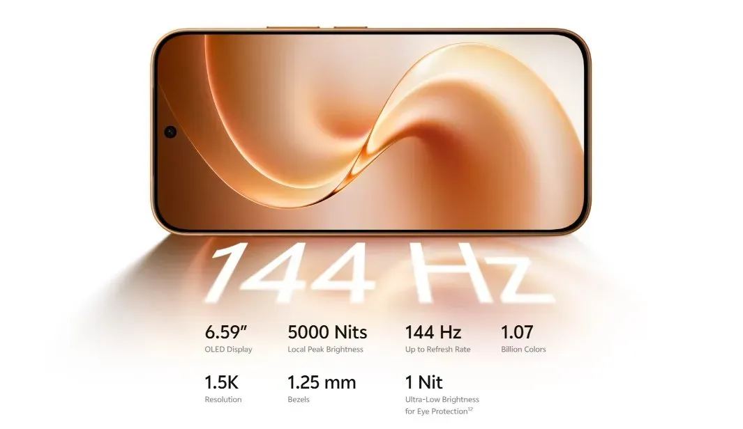 ZEISS 50MP Periscope และ Cinematic Video เมื่อ vivo V80 ท้าชนกล้องเรือธง