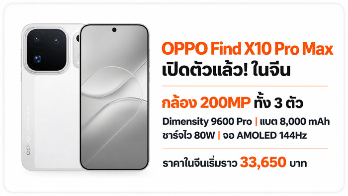 OPPO Find X10 Series ยกระดับกล้อง Hasselblad และแบตยักษ์ 8000mAh
